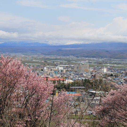 Furano