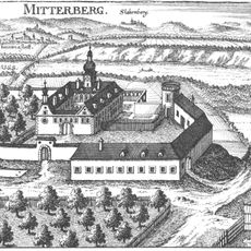 Schloss Mitterberg