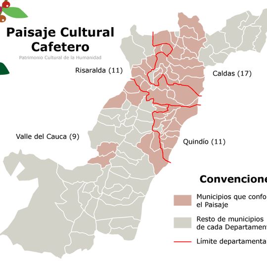 Coffee production in Colombia
