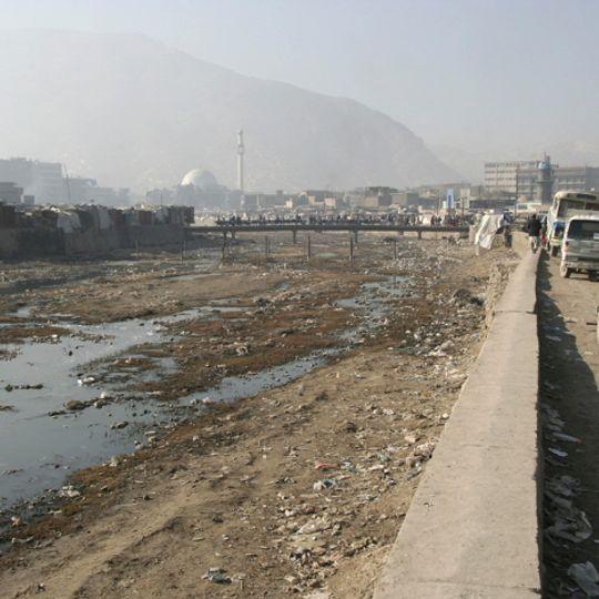 Kabul River