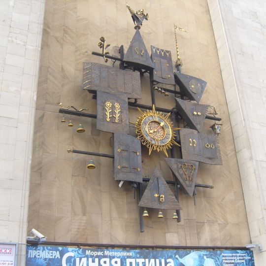 Часы на фасаде театра кукол