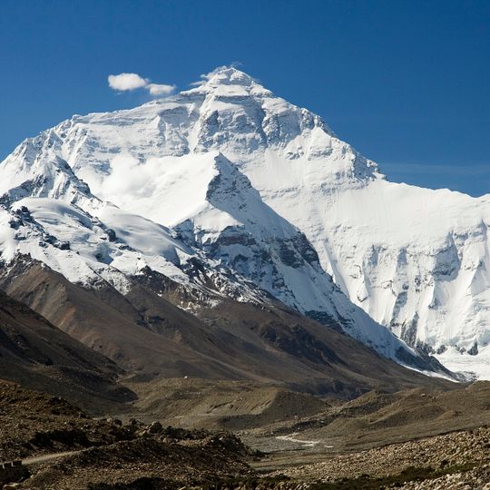 Mount Everest Profile Cover