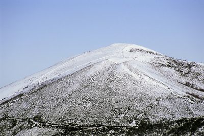 Winter 0