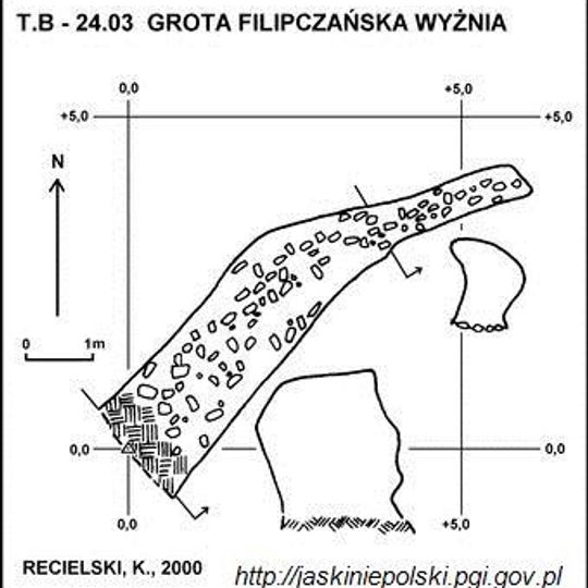 Grota Filipczańska Wyżnia