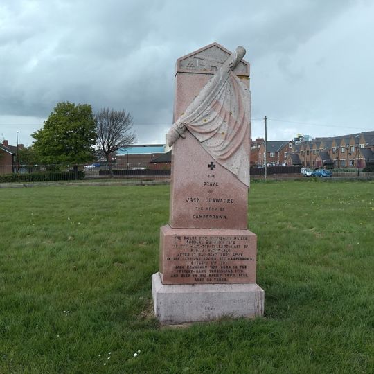 Wall To North Of Church Of Holy Trinity Churchyard