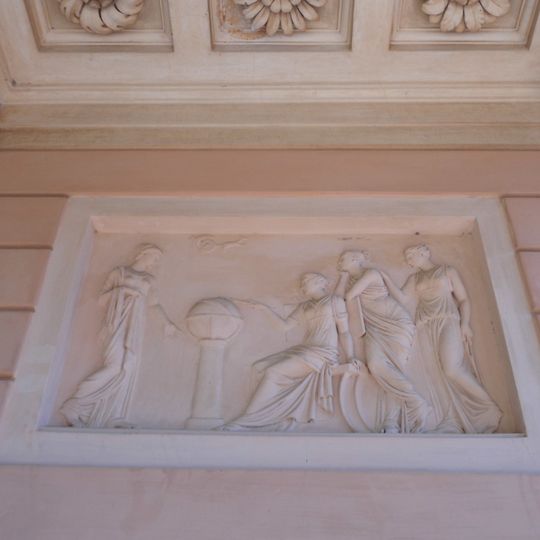 Relleu de les Ciències