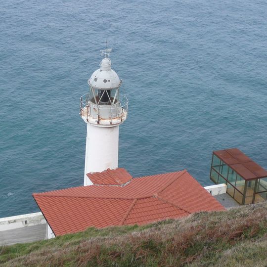 Faro del Pescador