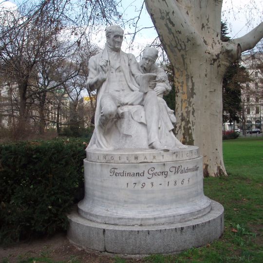Ferdinand Georg Waldmüller Denkmal, Rathauspark Wien