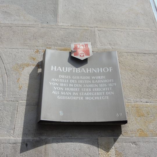 Stadttafel Hauptbahnhof