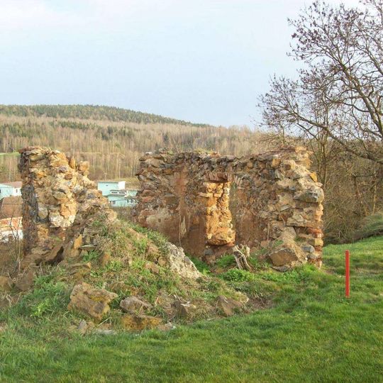 Kaple nad Horomyslicemi