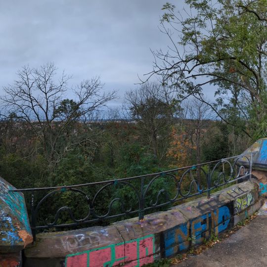 Point de vue panoramique