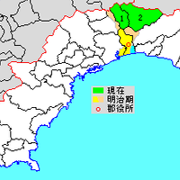 Nagaoka District