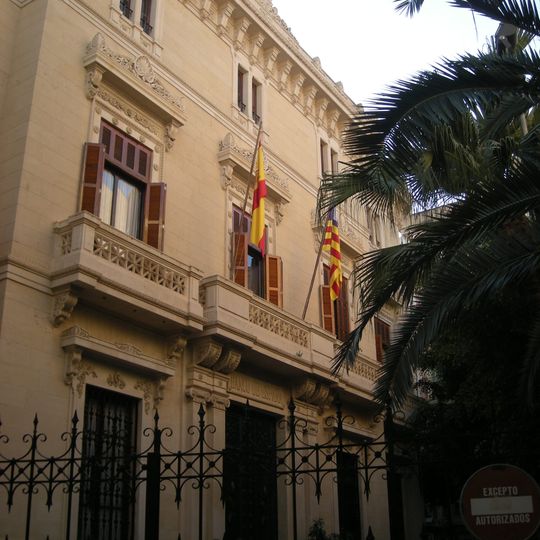 Edificio del Banco de España en Palma