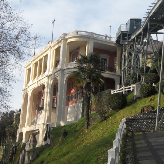 Pavillon des Arts de Pau