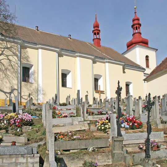 Church of Saint Luke