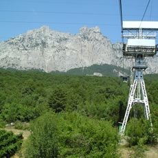 Mishor-Ai-Petri aerial lift
