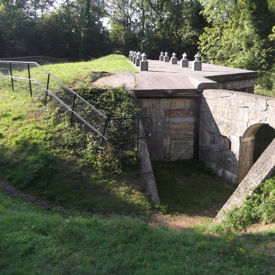 London Defence Positions