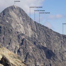 Łomnicka Kopa