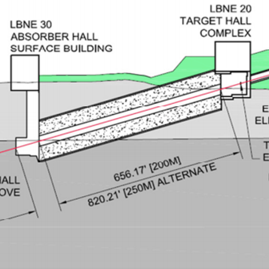 Deep Underground Neutrino Experiment