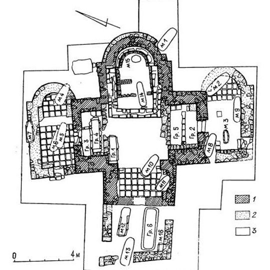Крестообразный храм Мангупа