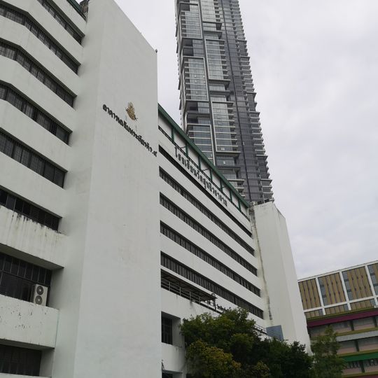 Wat Suthiwararam School