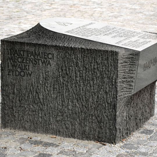 Memorial Route of Jewish Martyrdom and Struggle in Warsaw