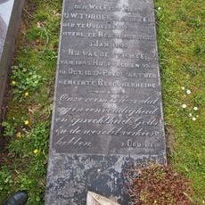 Hervormde kerk: begraafplaats