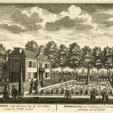 Middenhoek