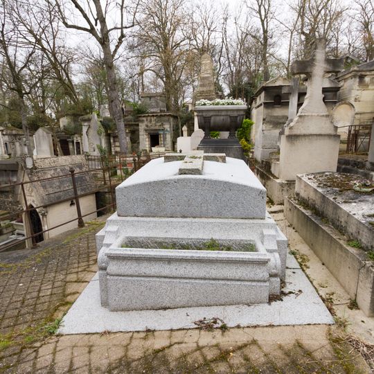 Grave of Gaurain-Blancheteau
