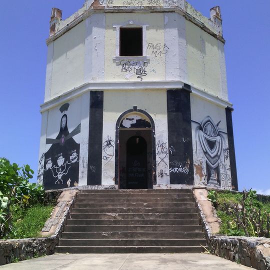 Mucuripe lighthouse