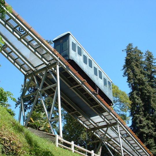 Standseilbahn Pau