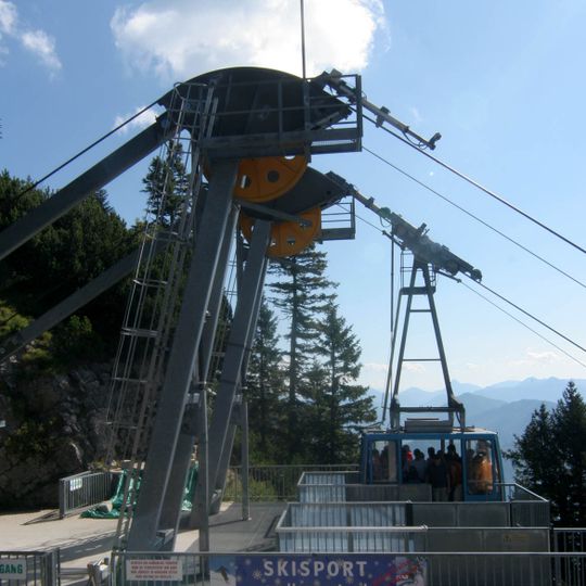 Herzogstand Cable Car