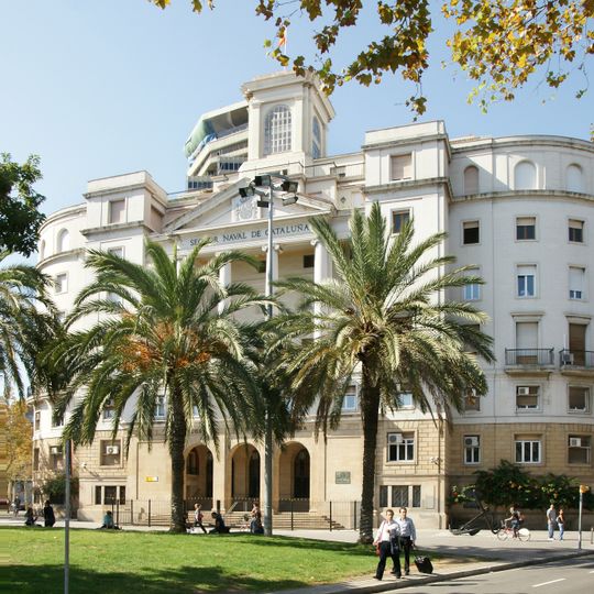 Sector Naval de Catalunya