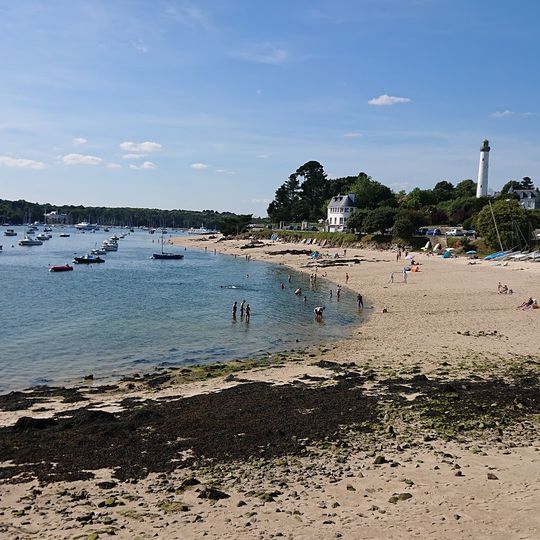 Bénodet Beach