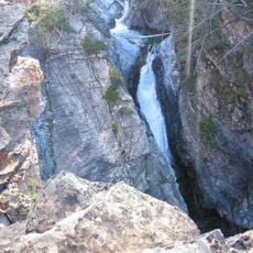 Hell-Roaring Falls