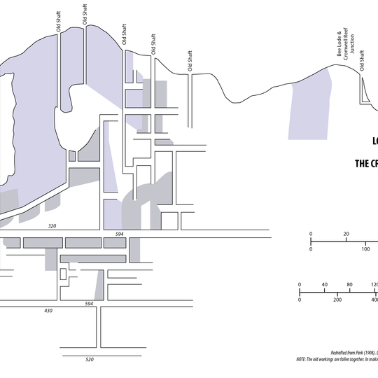 Bendigo Quartz Reefs Historic Area