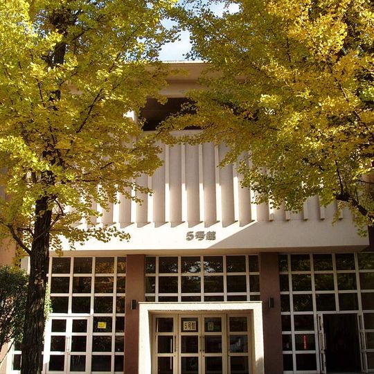 Takasaki City University of Economics