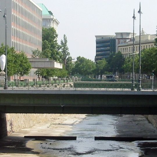 Stubenbrücke