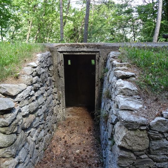 San Lorenzo trenches
