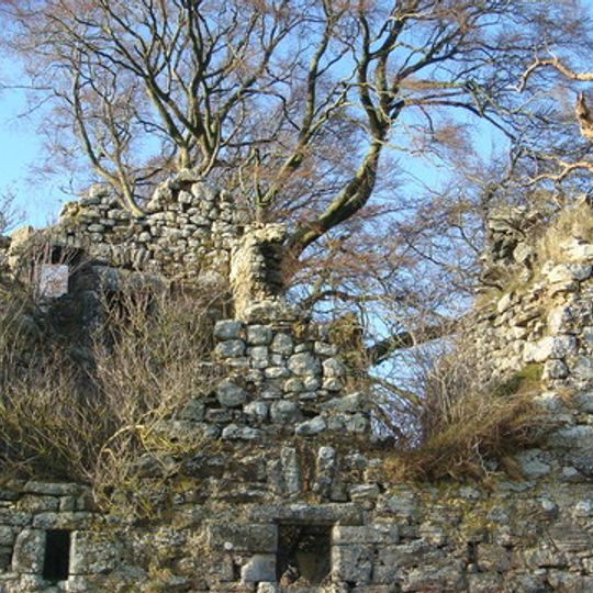 Brunstane Castle
