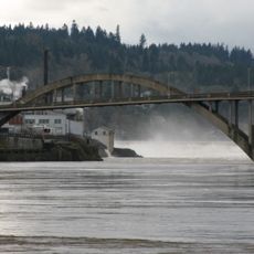 Course of the Willamette River
