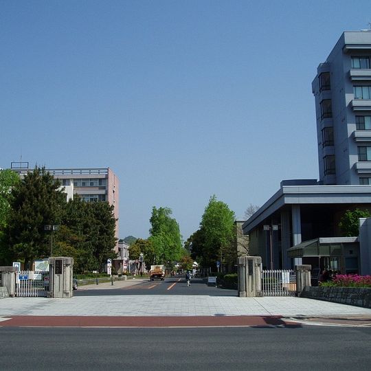 Shimane University
