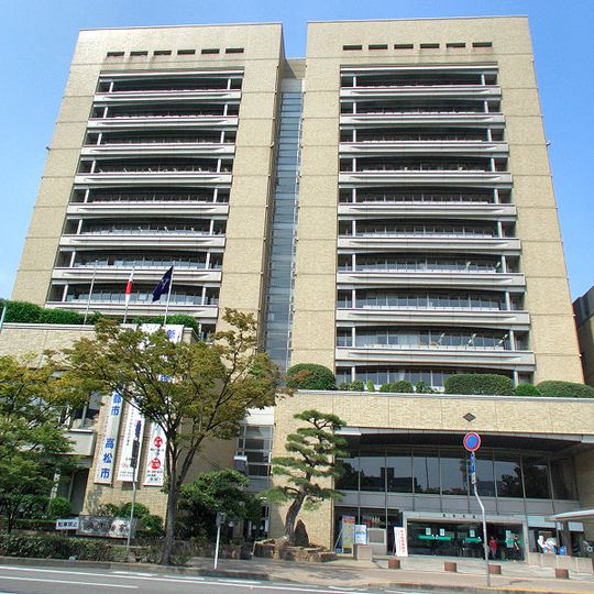 Government of Takamatsu, Kagawa