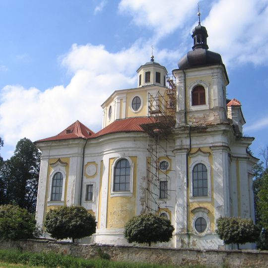 Church of the Nativity of the Virgin Mary