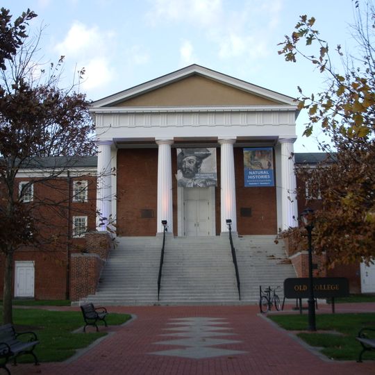 University Museums at the University of Delaware