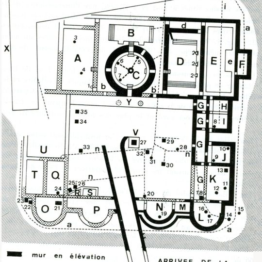 Thermes romains d'Évaux-les-Bains