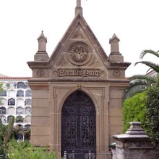 Panteó de la família Puig