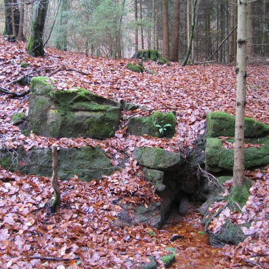 Ritterstein 287 "Eis Ursprung"