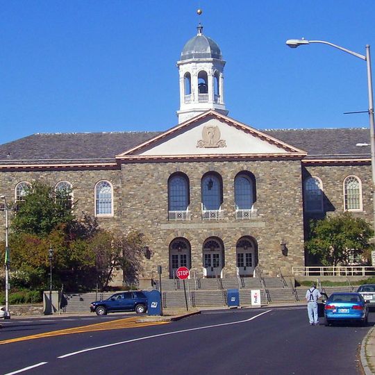 Bureau de poste de Poughkeepsie