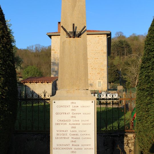 War memorial of Labalme